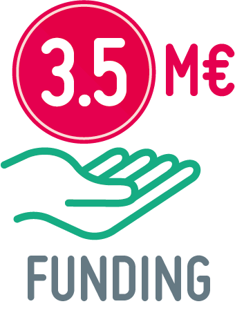 3.5 million € funding icon